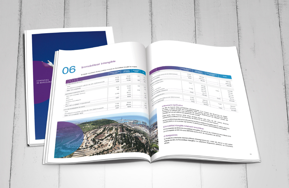  Cementiris de Barcelona - Annual Reports - Secondary slider