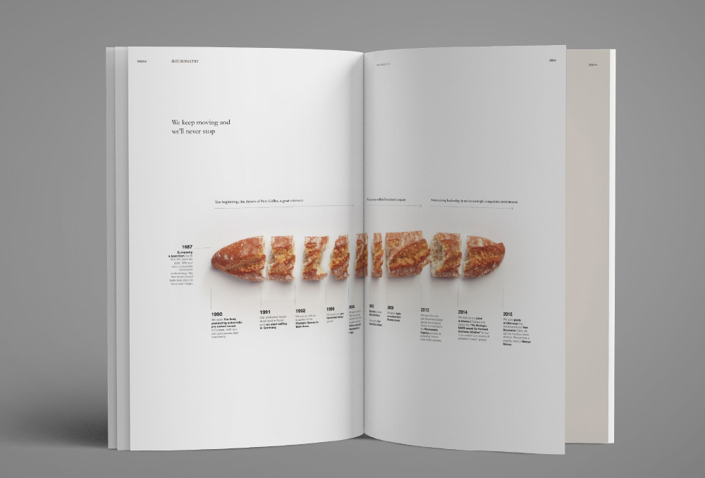 Europastry - Annual Report 2015 - Main slider