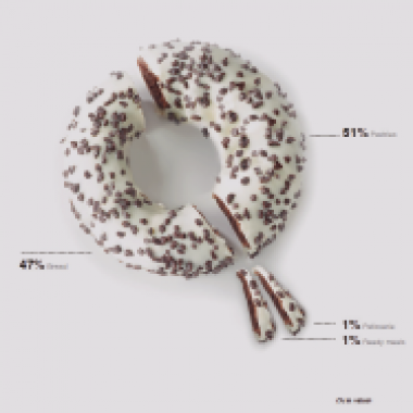 Europastry - Annual Report 2015 - Mosaic image